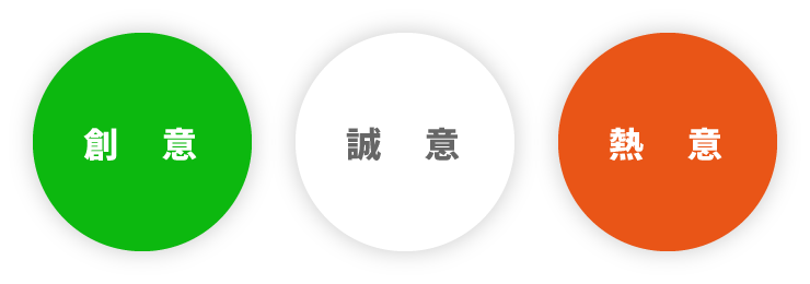 (創 意) (誠 意) (熱 意)